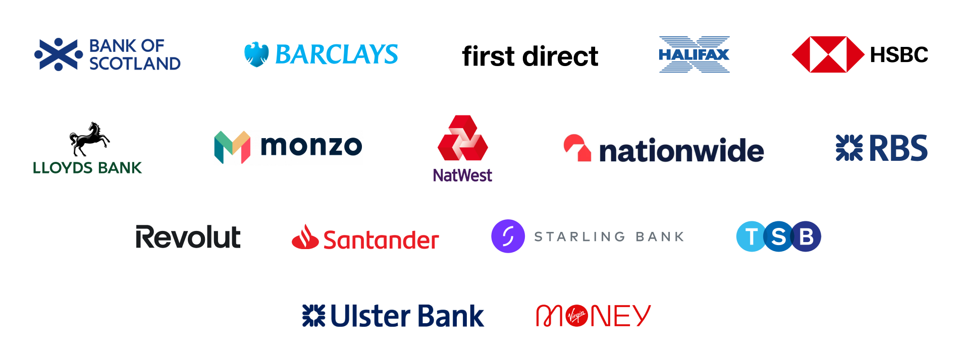 Our connected banks