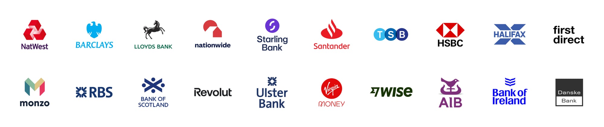 Banks we link with