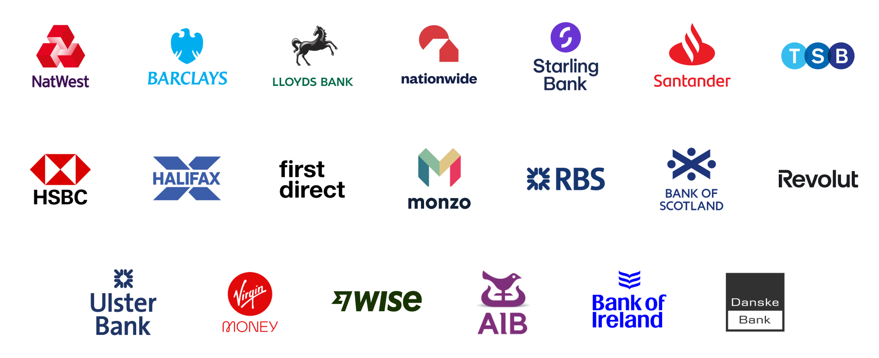 Banks we link with